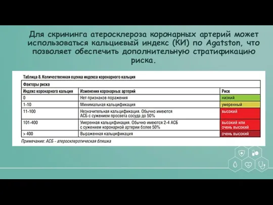 Для скрининга атеросклероза коронарных артерий может использоваться кальциевый индекс (КИ)