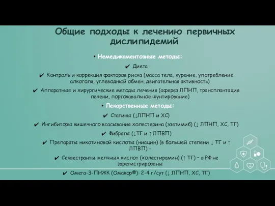 Немедикаментозные методы: Диета Контроль и коррекция факторов риска (масса тела,