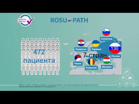 7 стран 472 пациента Reference: Smrekar J. The efficacy and