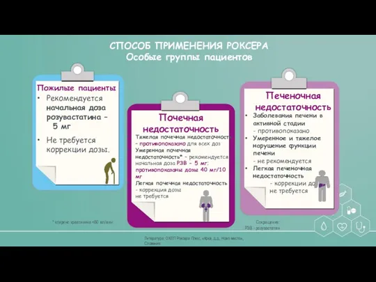 СПОСОБ ПРИМЕНЕНИЯ РОКСЕРА Особые группы пациентов Литература: ОХЛП Роксера Плюс,