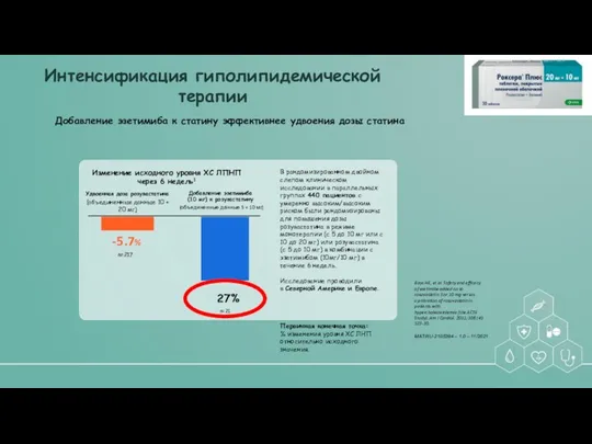 Интенсификация гиполипидемической терапии Добавление эзетимиба к статину эффективнее удвоения дозы