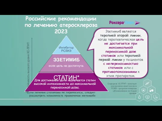 Российские рекомендации по лечению атеросклероза 2023 Литература: Клинические рекомендации национального