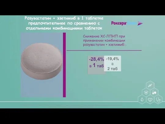 Розувастатин + эзетимиб в 1 таблетке предпочтительнее по сравнению с