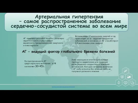 Артериальная гипертензия – самое распространенное заболевание сердечно-сосудистой системы во всем