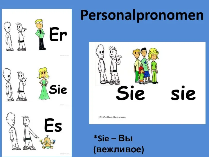 Personalpronomen *Sie – Вы (вежливое)