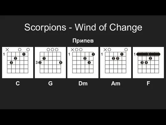 Scorpions - Wind of Change Припев C G Dm Am F