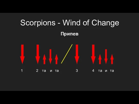 Scorpions - Wind of Change Припев 1 2 та и та 3 4 та и та