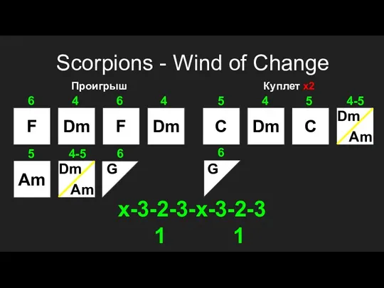 Scorpions - Wind of Change F Dm F Dm 6