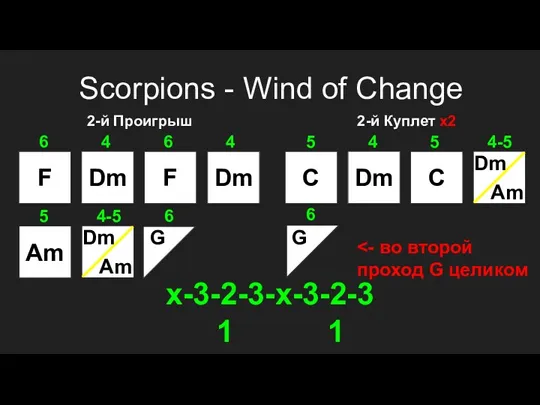 Scorpions - Wind of Change F Dm F Dm 6