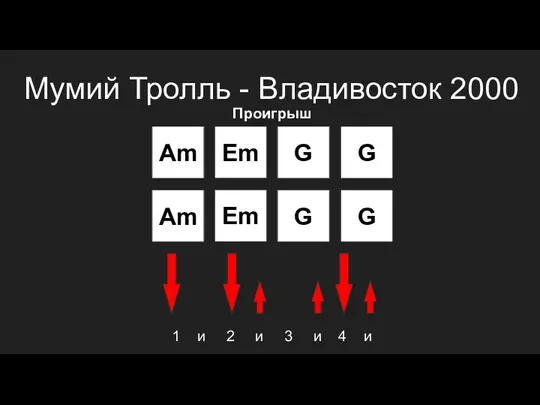 Мумий Тролль - Владивосток 2000 Am Em G G Am