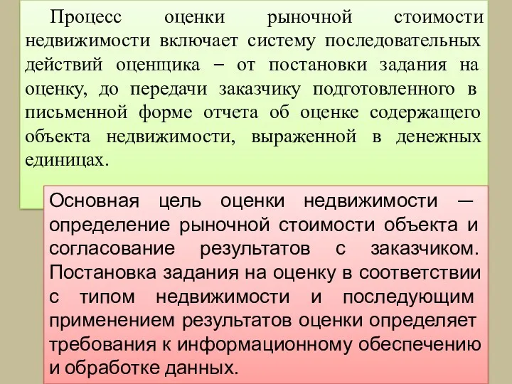 Процесс оценки рыночной стоимости недвижимости включает систему последовательных действий оценщика