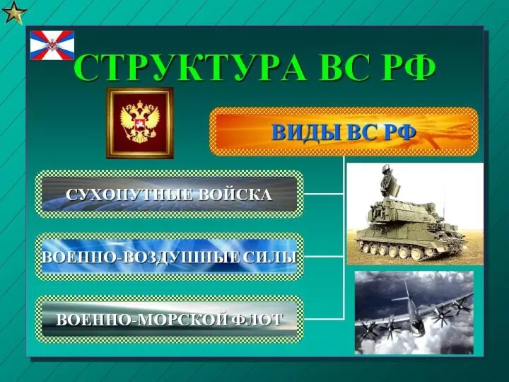 Каждый принимающий военную присягу, держа автомат в положении >(карабин- >),