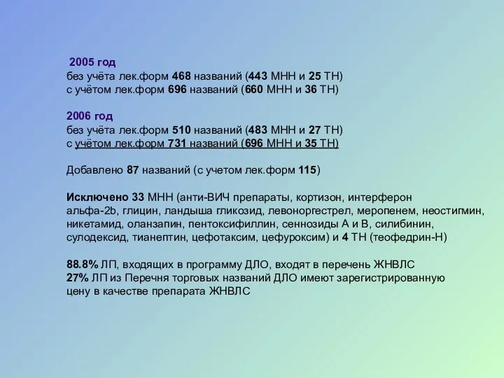 2005 год без учёта лек.форм 468 названий (443 МНН и 25 ТН) с