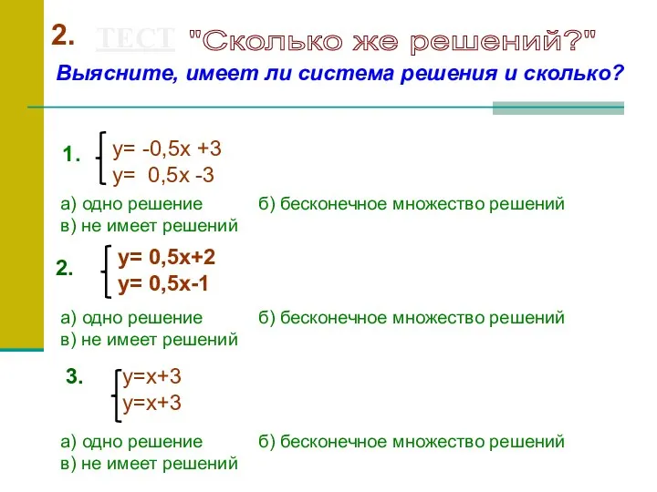 ТЕСТ "Сколько же решений?" y= -0,5x +3 y= 0,5x -3