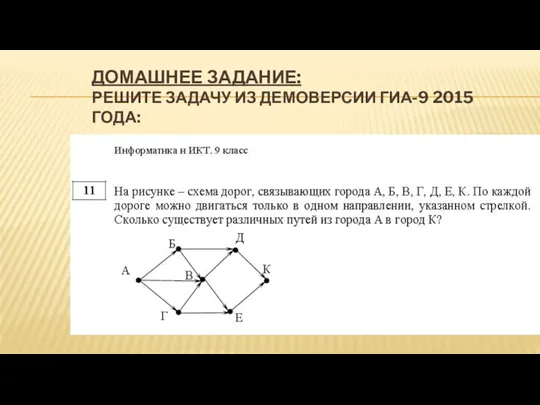 ДОМАШНЕЕ ЗАДАНИЕ: РЕШИТЕ ЗАДАЧУ ИЗ ДЕМОВЕРСИИ ГИА-9 2015 ГОДА: