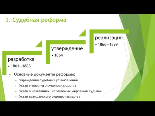 3. Судебная реформа Основные документы реформы: Учреждения судебных установлений Устав