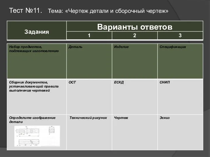 Тест №11. Тема: «Чертеж детали и сборочный чертеж»