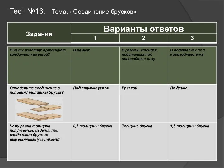 Тест №16. Тема: «Соединение брусков»