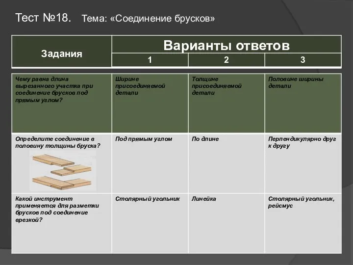 Тест №18. Тема: «Соединение брусков»