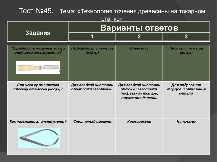 Тест №45. Тема: «Технология точения древесины на токарном станке»