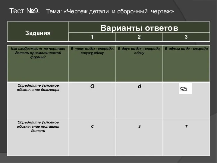 Тест №9. Тема: «Чертеж детали и сборочный чертеж»