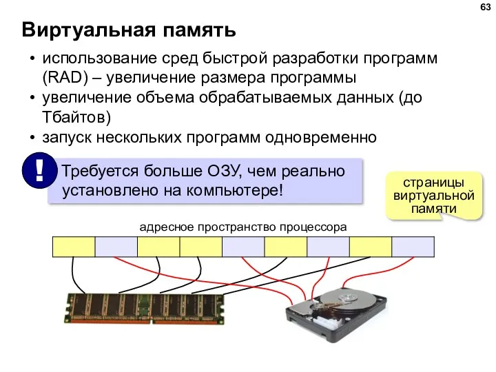 Виртуальная память использование сред быстрой разработки программ (RAD) – увеличение