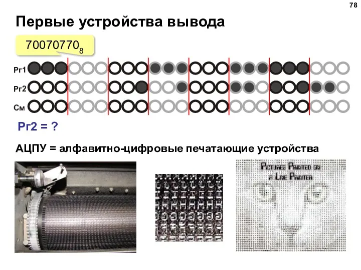 Первые устройства вывода 700707708 Рг2 = ? АЦПУ = алфавитно-цифровые печатающие устройства