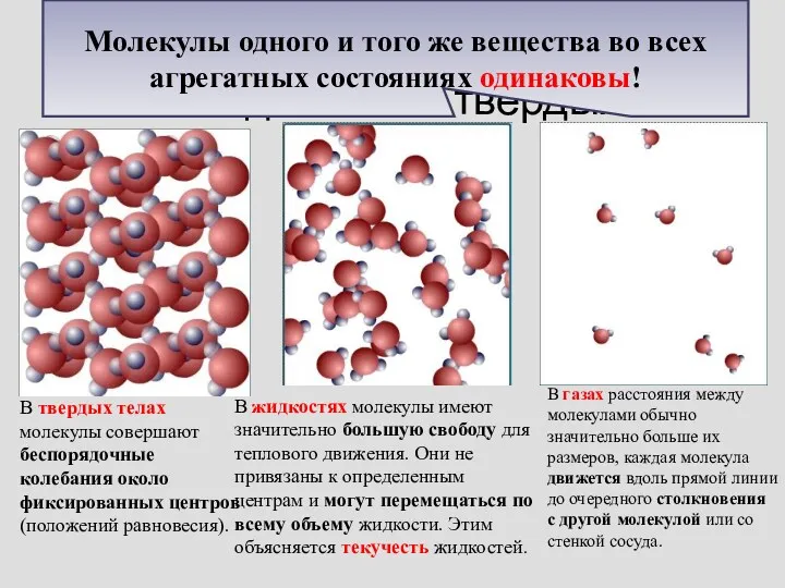 Модели строения газов, жидкостей и твердых В твердых телах молекулы