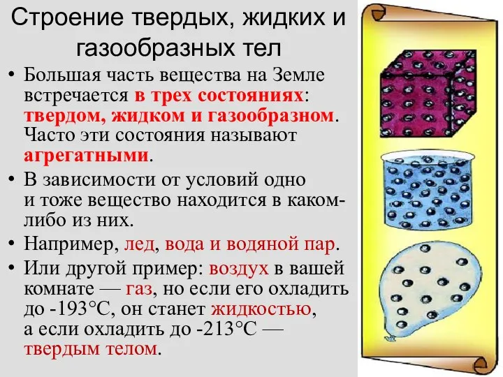 Строение твердых, жидких и газообразных тел Большая часть вещества на