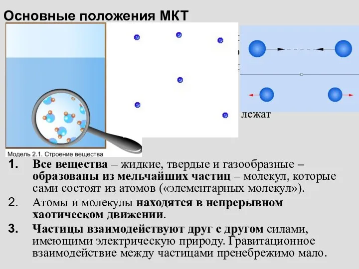 Основные положения МКТ Молекулярно-кинетической теорией называют учение о строении и