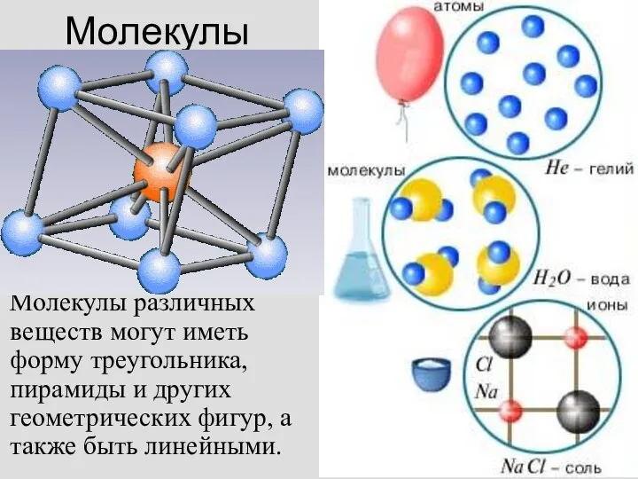 Молекулы У разных веществ молекулы могут состоять из одного атома