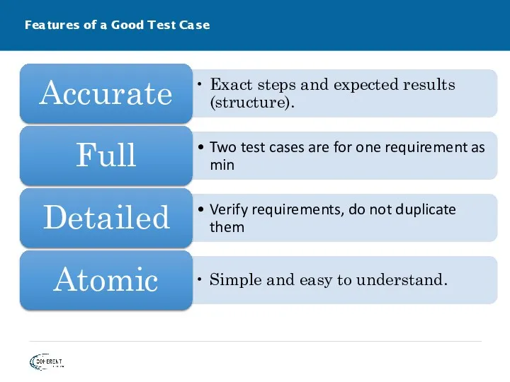 Features of a Good Test Case