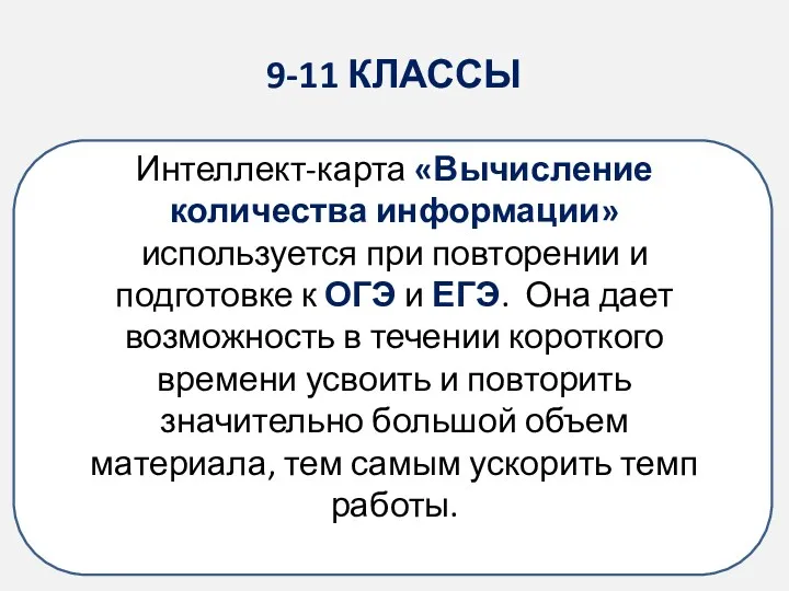 Интеллект-карта «Вычисление количества информации» используется при повторении и подготовке к