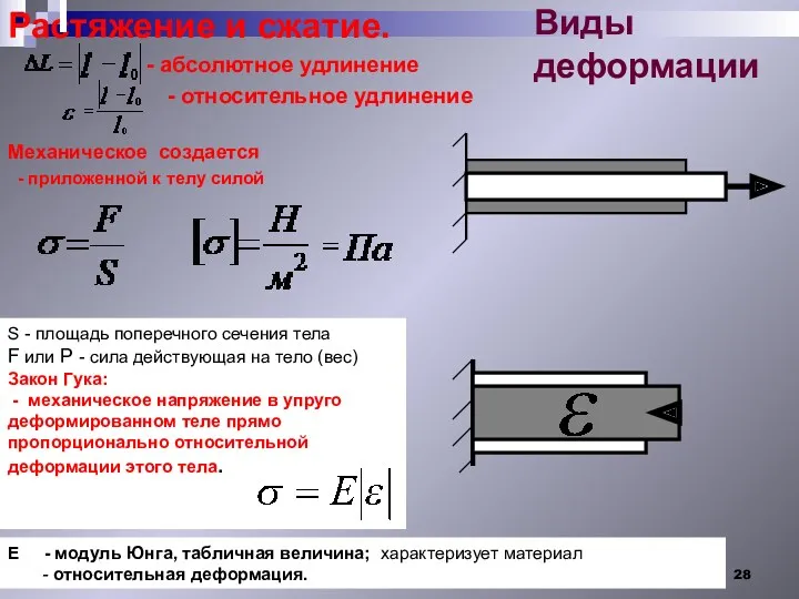 S - площадь поперечного сечения тела F или Р -