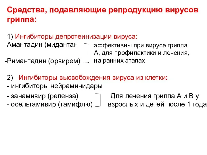 Средства, подавляющие репродукцию вирусов гриппа: 1) Ингибиторы депротеинизации вируса: Амантадин