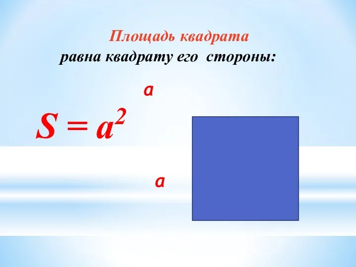 Площадь квадрата равна квадрату его стороны: a S = а2 a