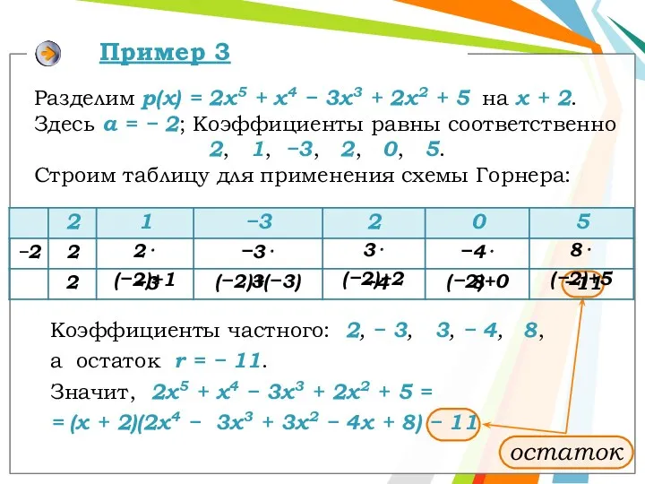 Коэффициенты частного: 2, − 3, 3, − 4, 8, а