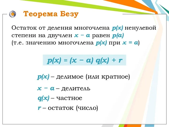 Теорема Безу р(x) = (x − а) q(x) + r