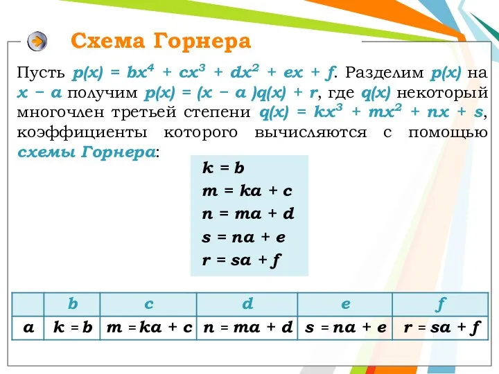 Схема Горнера Пусть р(x) = bx4 + cx3 + dx2