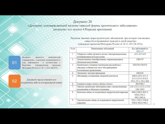 Документ 20 «Документ, подтверждающий наличие тяжелой формы хронического заболевания» (подпункт