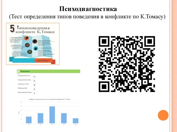 Психодиагностика (Тест определения типов поведения в конфликте по К.Томасу)