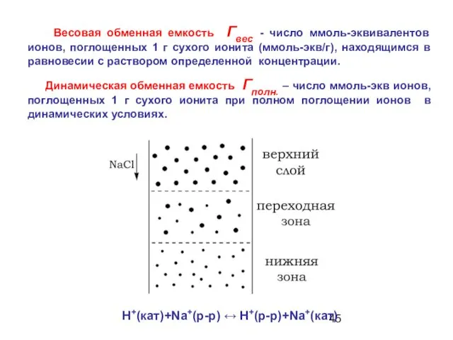 Весовая обменная емкость Гвес - число ммоль-эквивалентов ионов, поглощенных 1 г сухого ионита