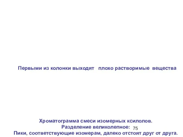 Первыми из колонки выходят плохо растворимые вещества Хроматограмма смеси изомерных ксилолов. Разделение великолепное: