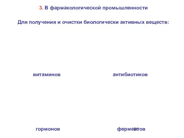 3. В фармакологической промышленности Для получения и очистки биологически активных веществ: витаминов ферментов гормонов антибиотиков