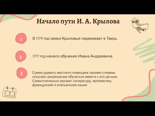 Начало пути И. А. Крылова Сумев удивить местного помещика своими стихами, получает разрешение