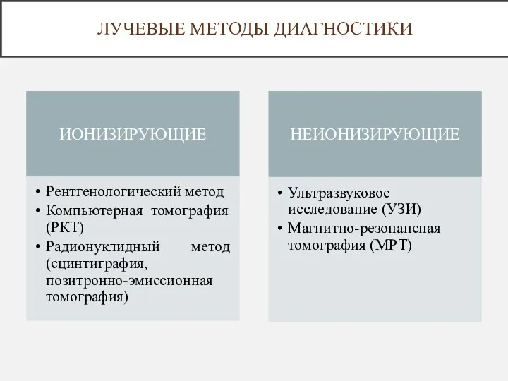 ЛУЧЕВЫЕ МЕТОДЫ ДИАГНОСТИКИ