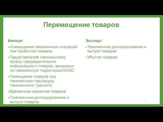 Перемещение товаров Импорт Совершение таможенных операций при прибытии товаров Представление