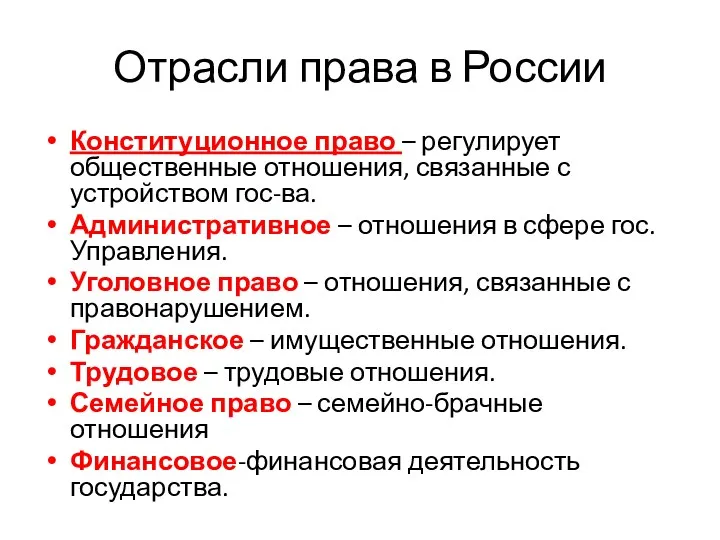 Отрасли права в России Конституционное право – регулирует общественные отношения,