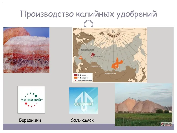 Производство калийных удобрений Березники Соликамск
