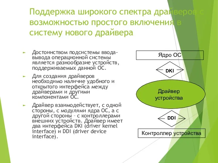 Поддержка широкого спектра драйверов с возможностью простого включения в систему